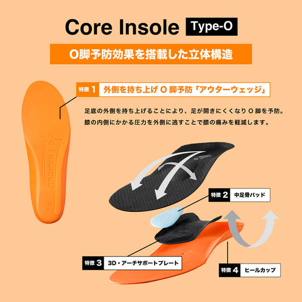 BANDEL Core Insole Type-O